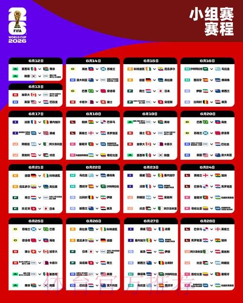 2026世界杯外围安全热门 2026世界杯外围安全热门